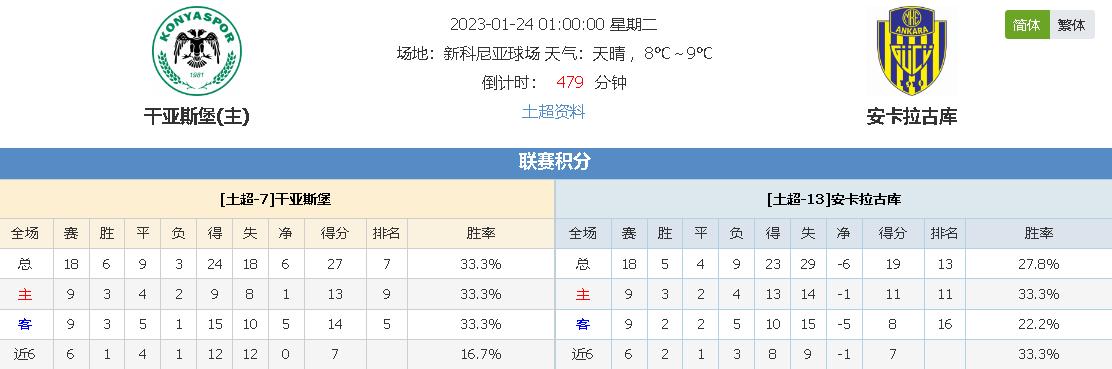 雷亚尔的比