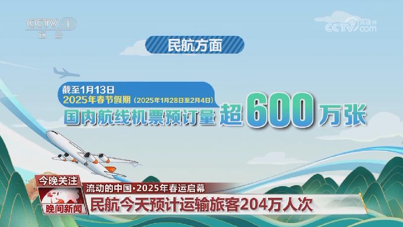 高压环境下